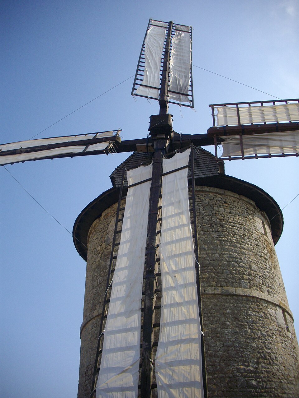 La Beauce et la vallée du Loir, pays des Huchet.